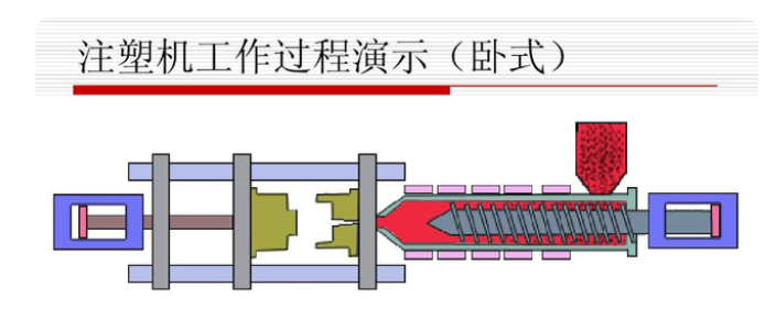 精密射出成形製品に影響を与える主な要因は何ですか？